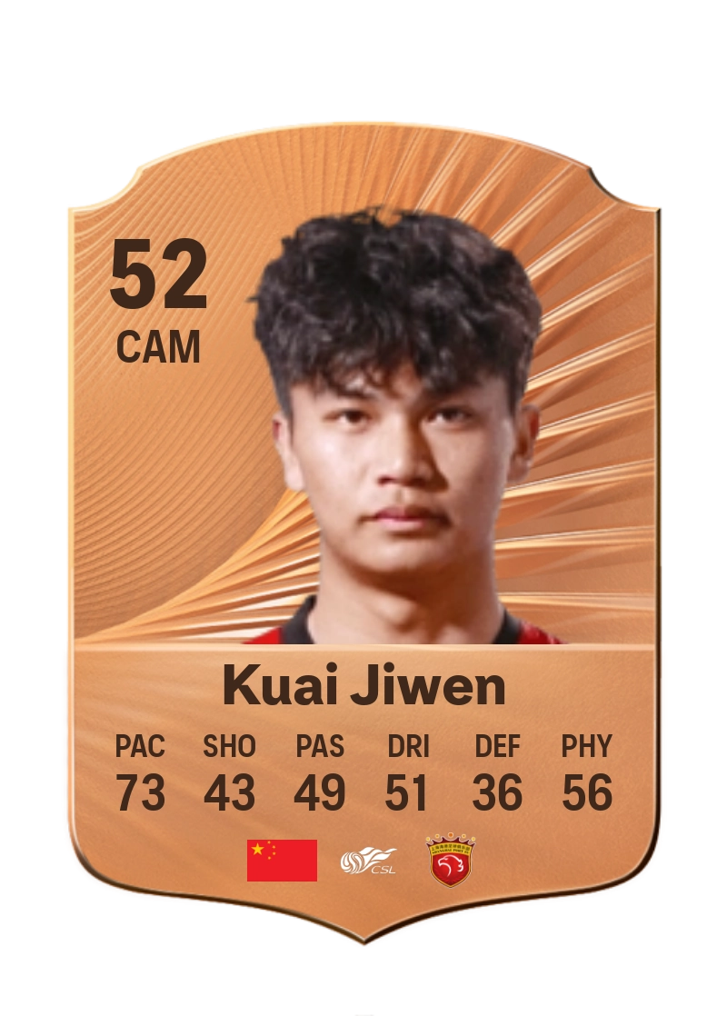 Kuai Jiwen