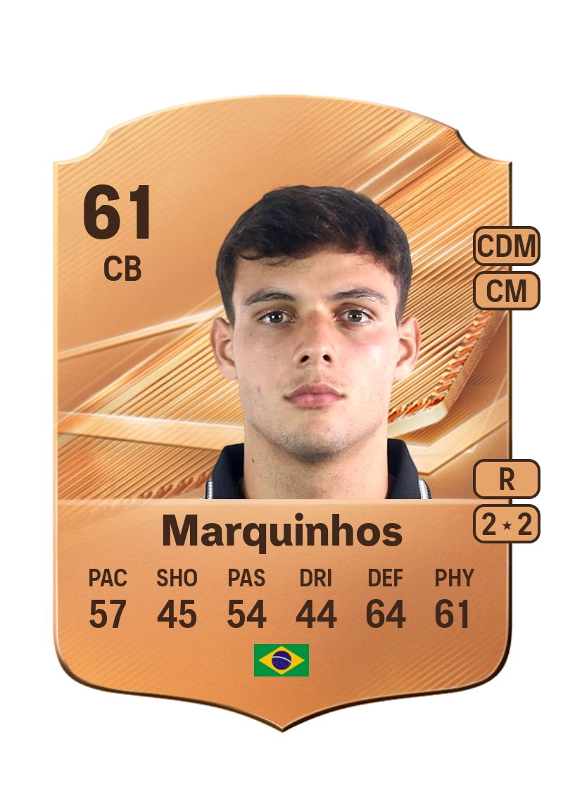 Marquinhos