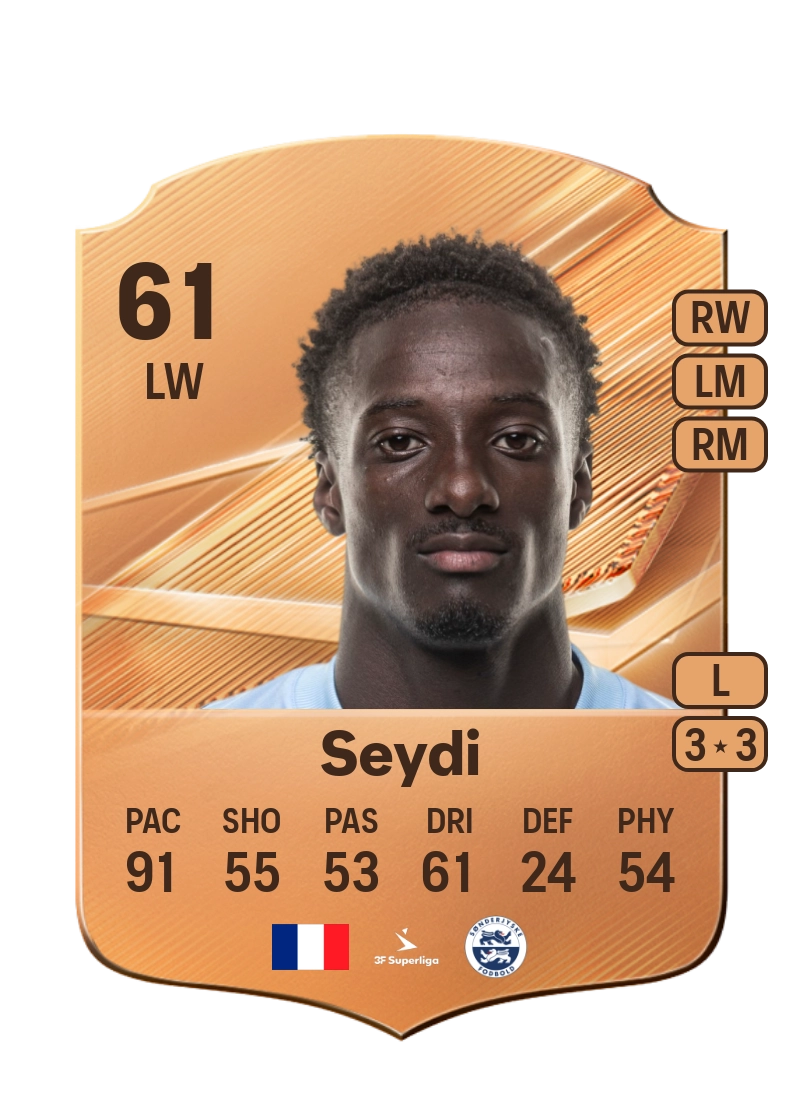 Ismaïl Seydi