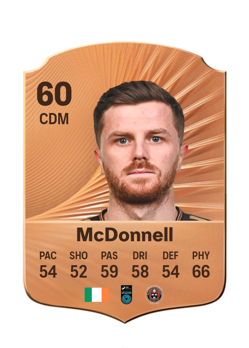 Adam McDonnell