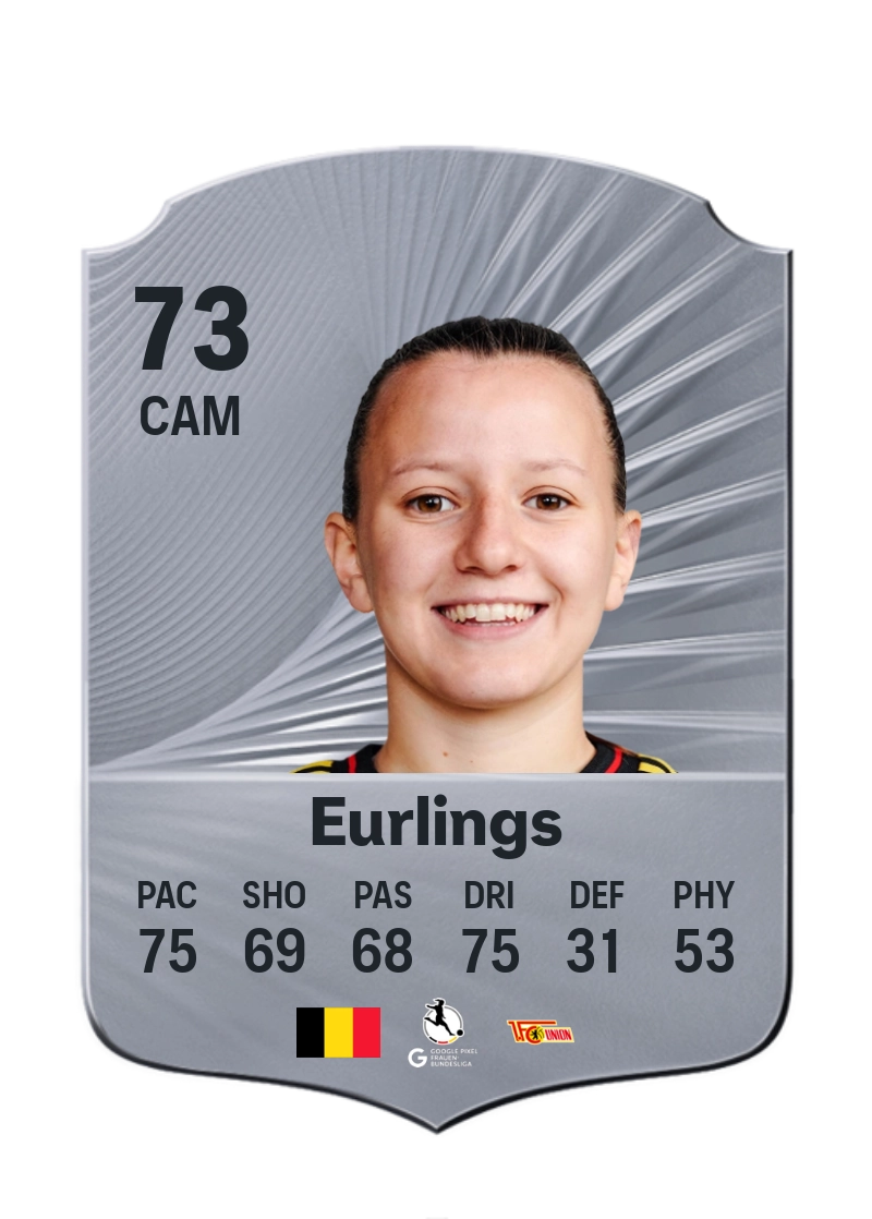 Hannah Eurlings