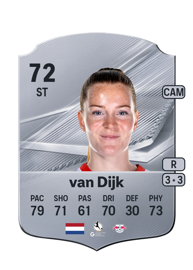 Nikée van Dijk