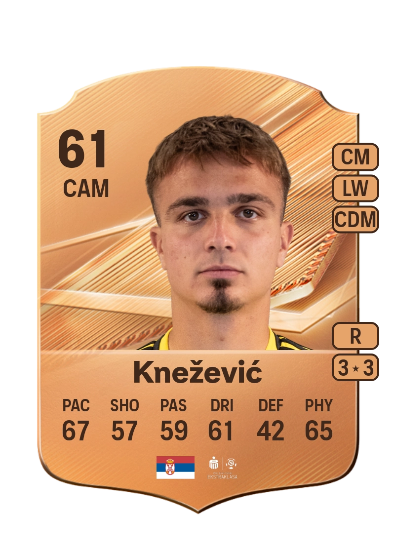 Nikola Knežević