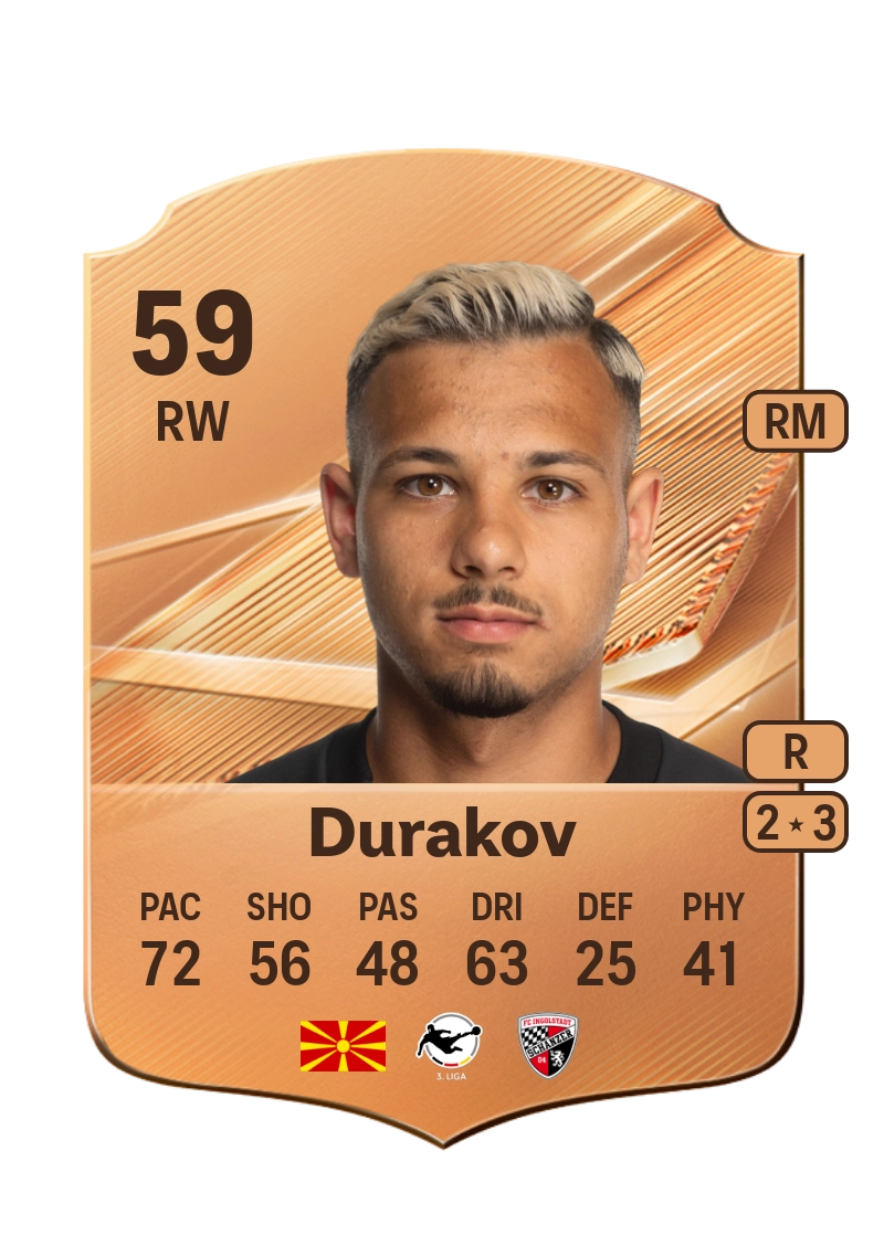 Sejdo Durakov