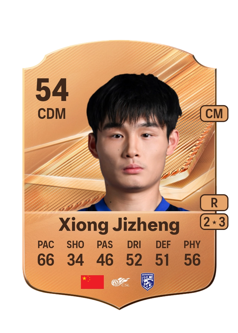 Xiong Jizheng
