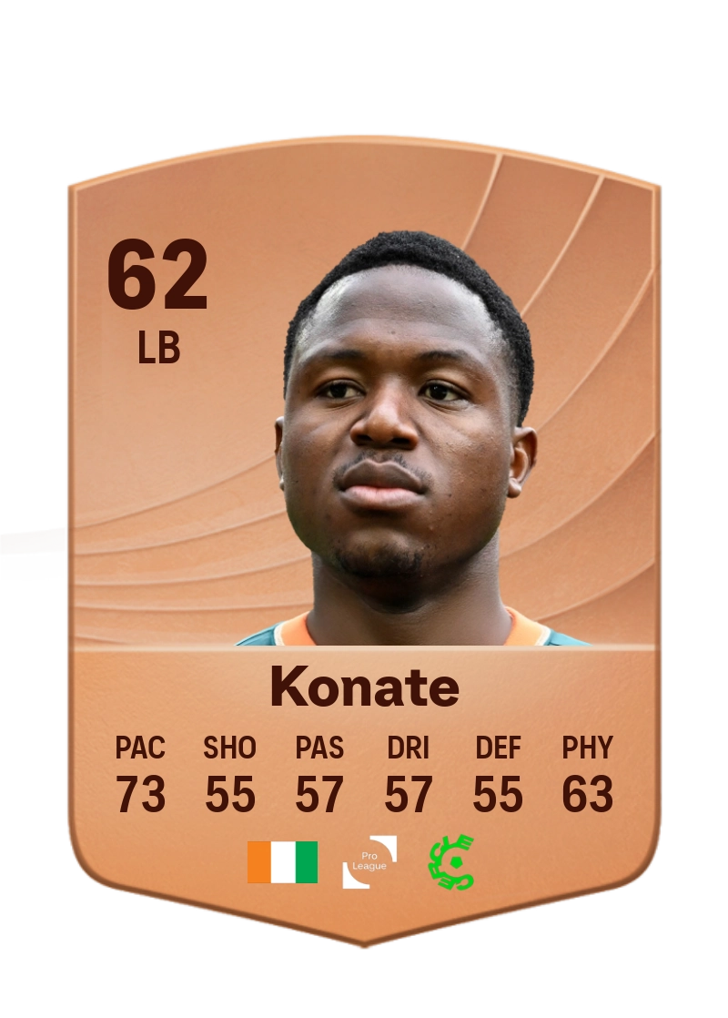 Valy Konaté