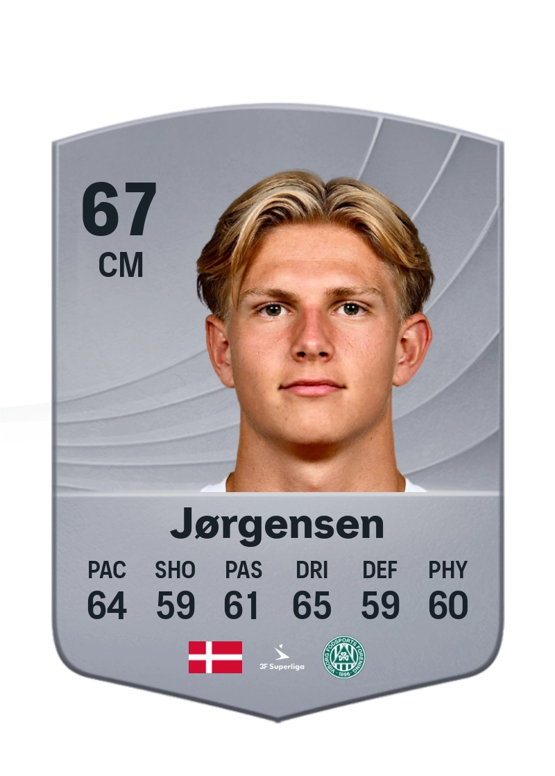 Thomas Jørgensen