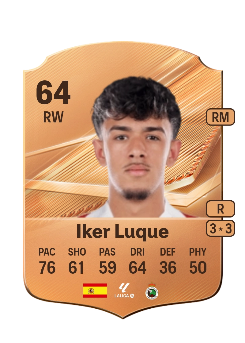 Iker Luque
