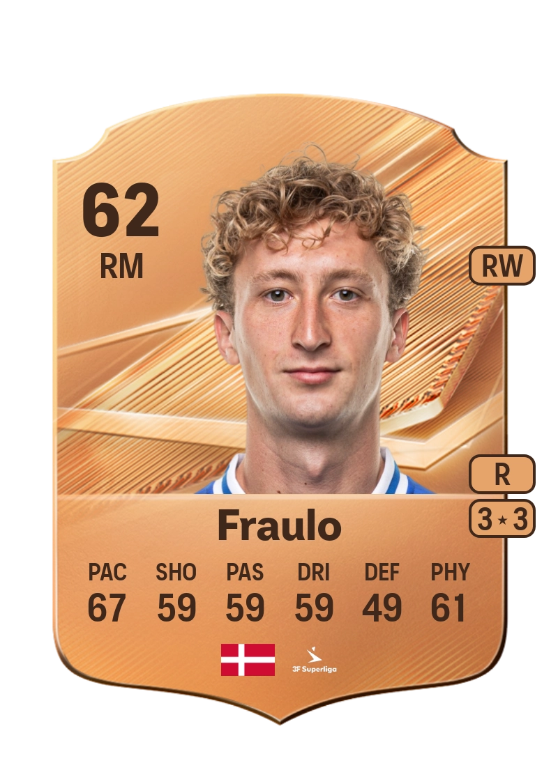 Gustav Fraulo