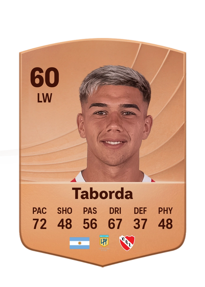 Enzo Taborda