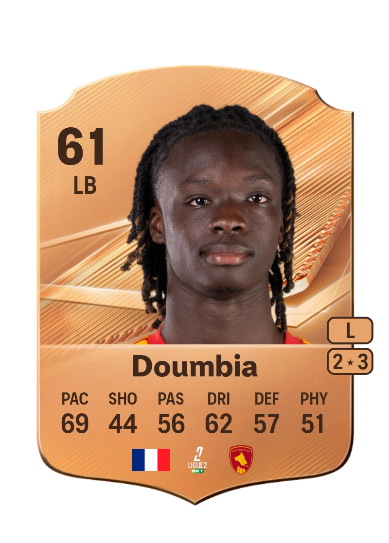 Cheick Doumbia