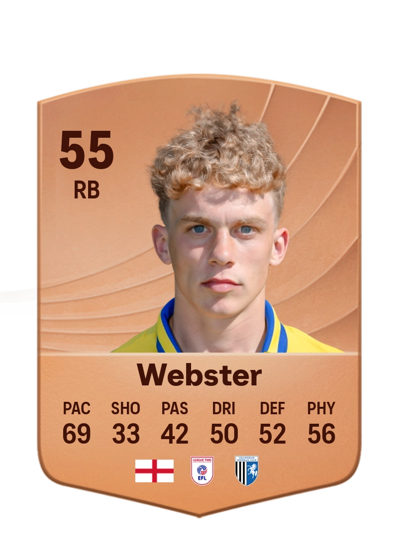 Harry Webster