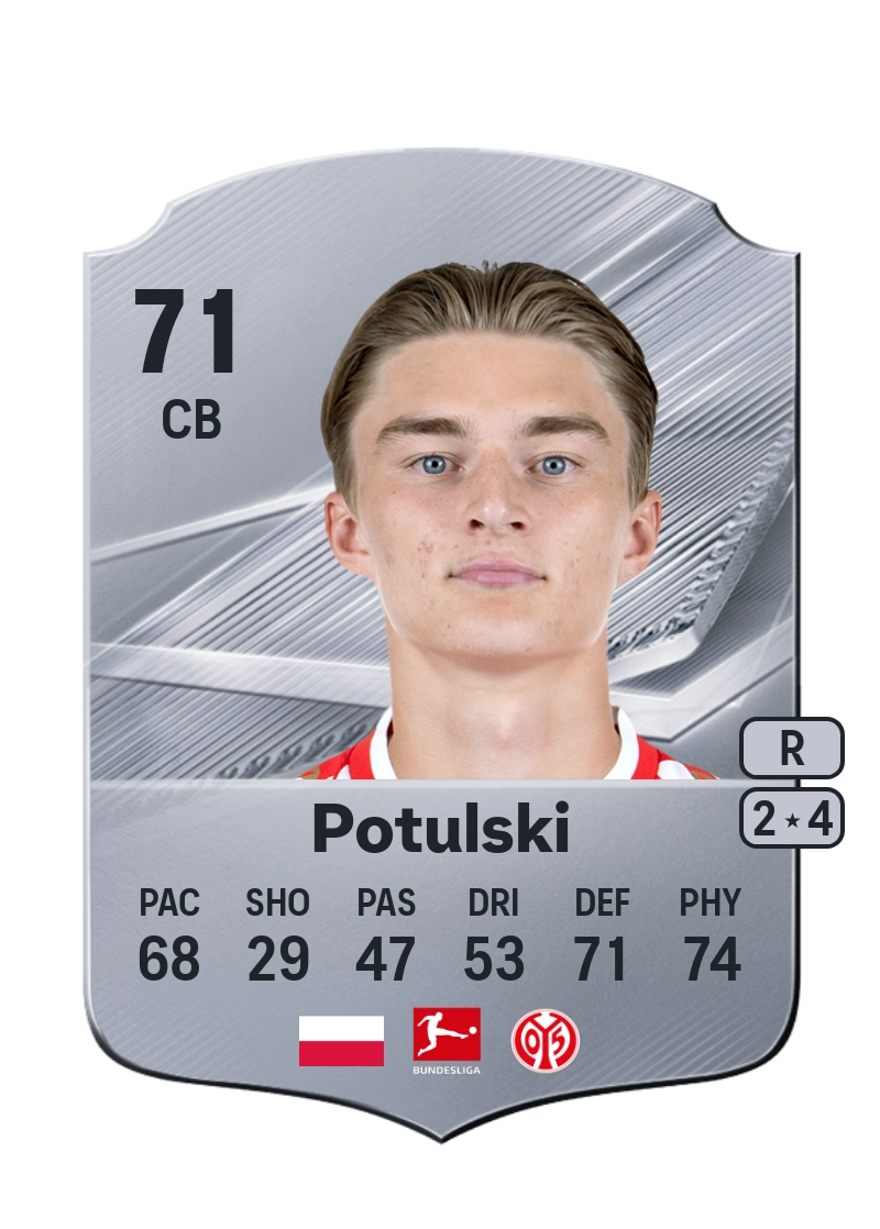 Kacper Potulski