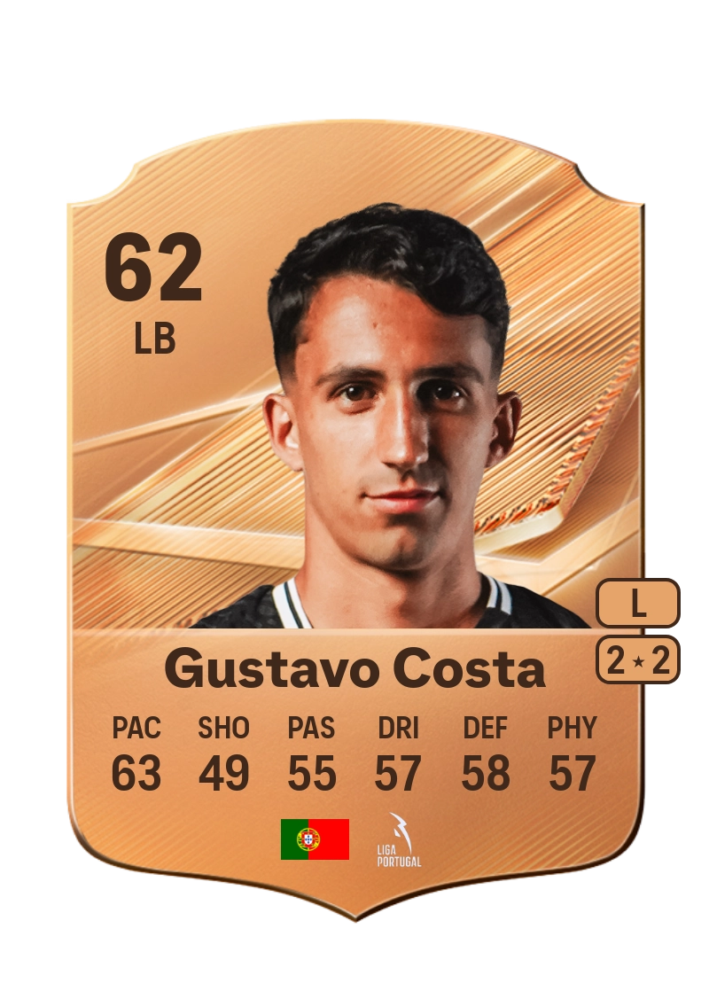 Gustavo Costa