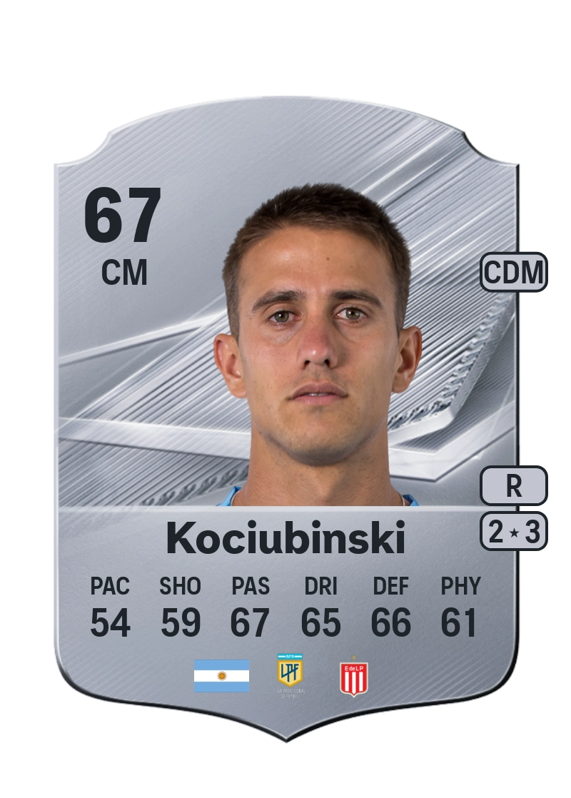 Bautista Kociubinski