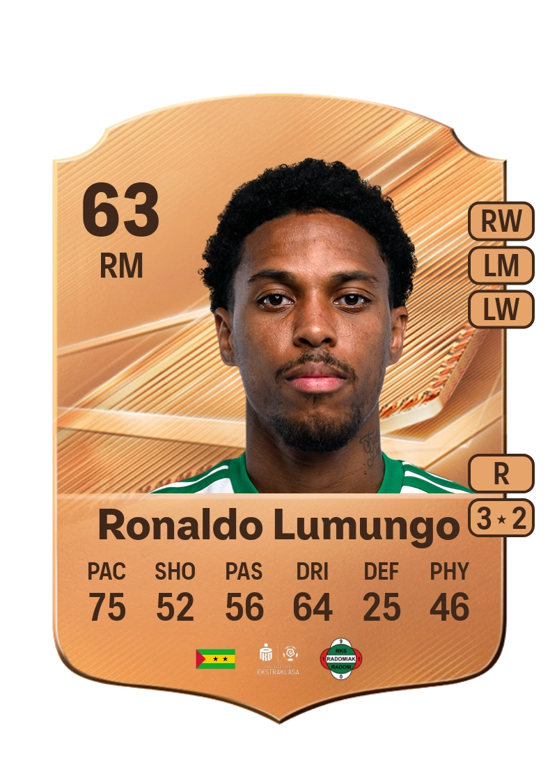 Ronaldo Lumungo