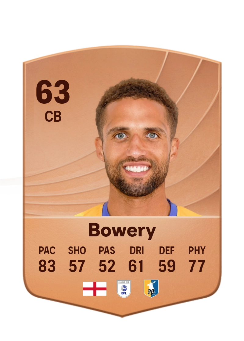 Jordan Bowery