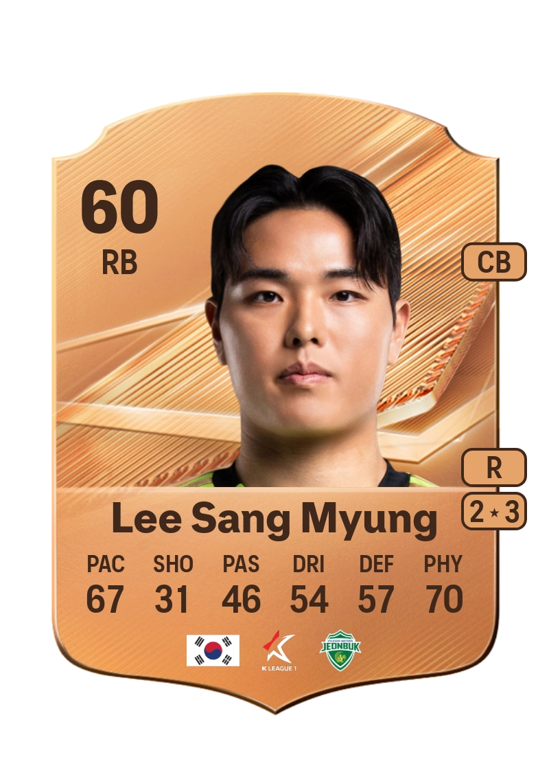 Lee Sang Myung