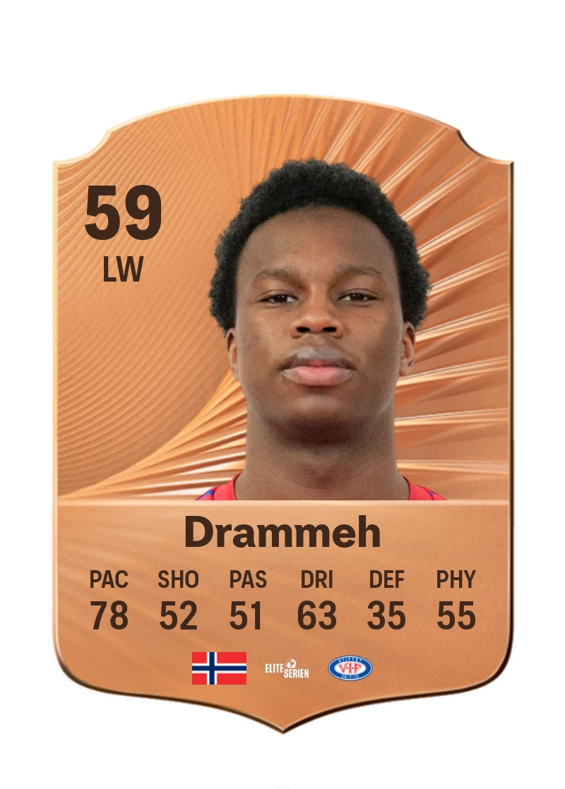 Omar Bully Drammeh