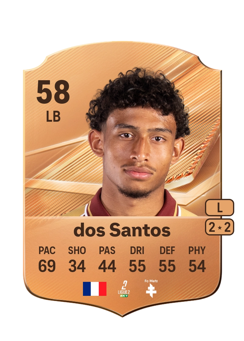 Tahirys Dos Santos