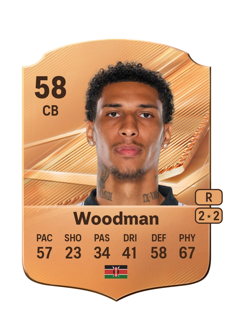 Deon Woodman