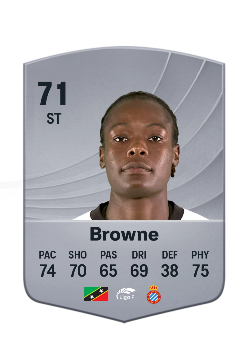 Phoenetia Browne
