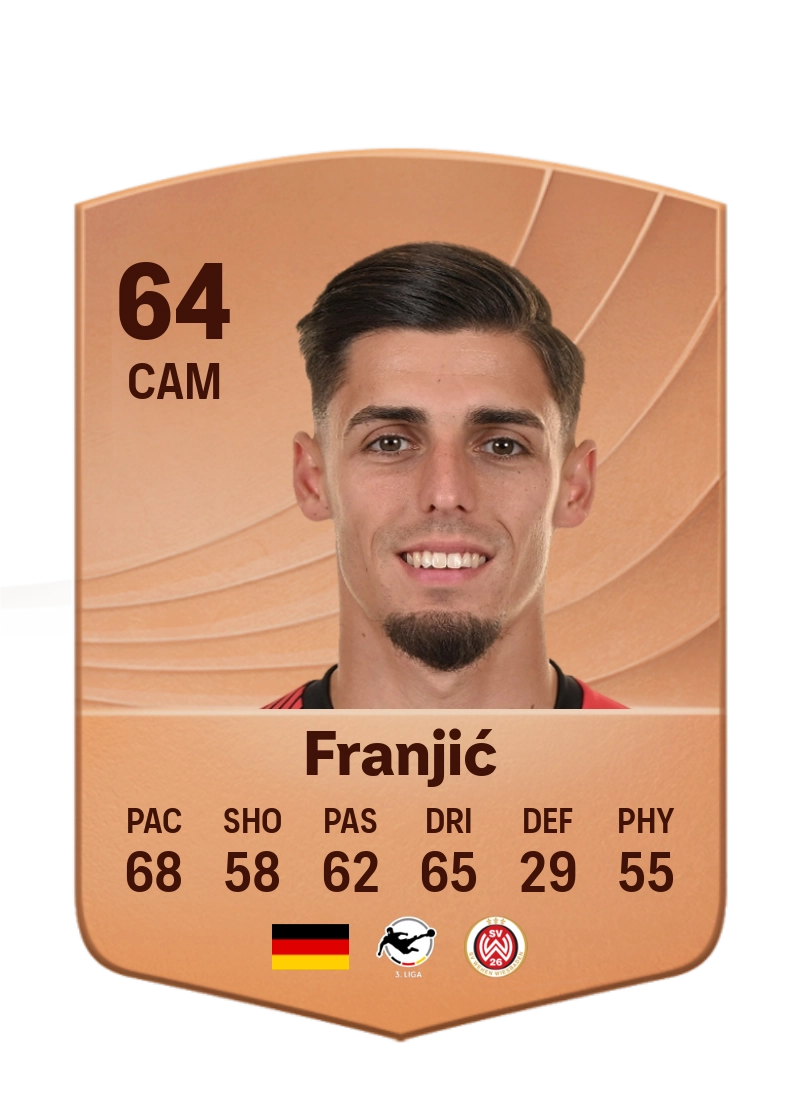 Ivan Franjić