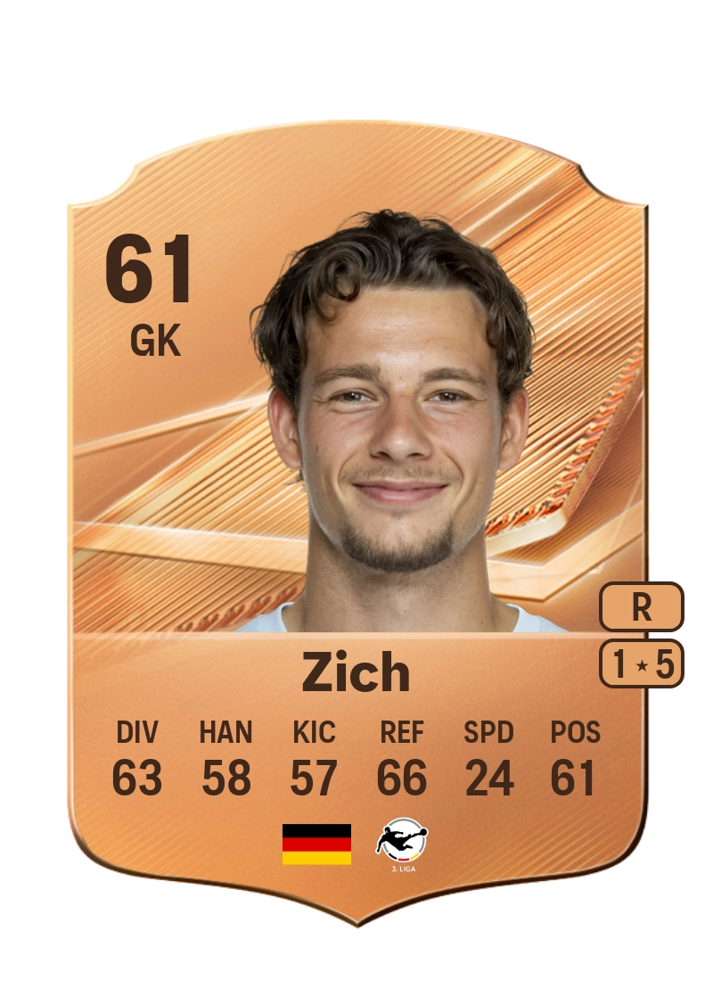 Ben Zich