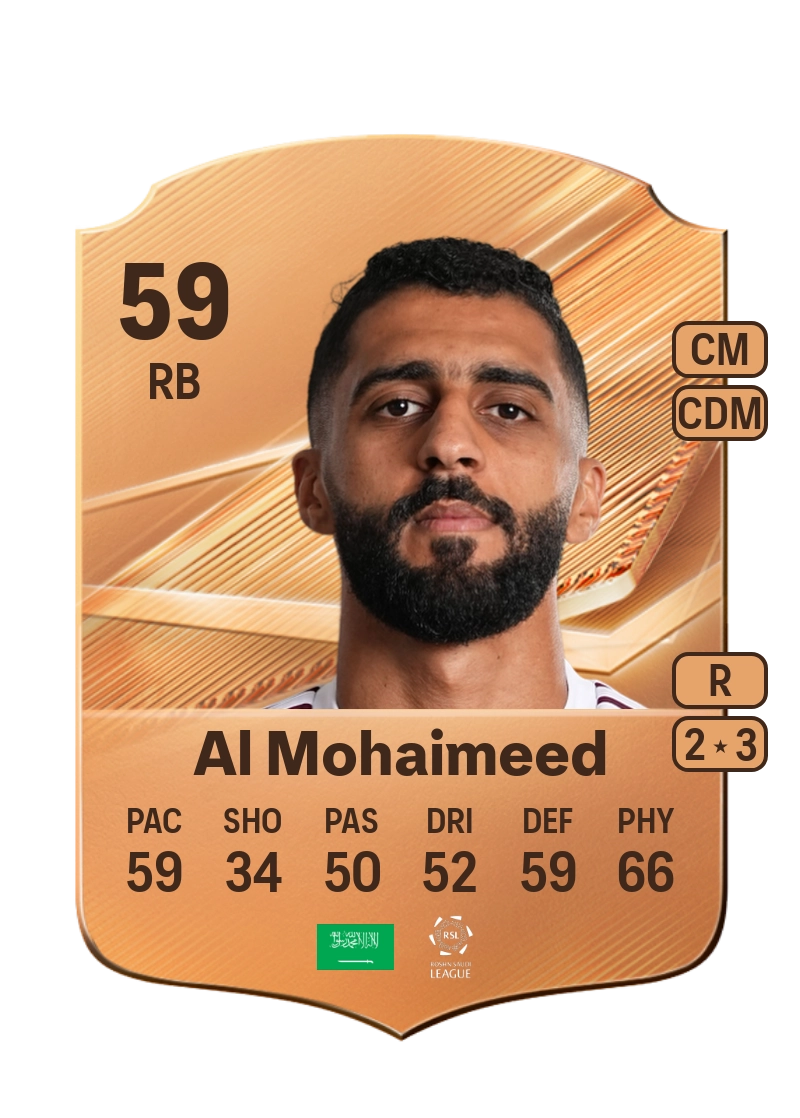 Ahmad Al Mohaimeed