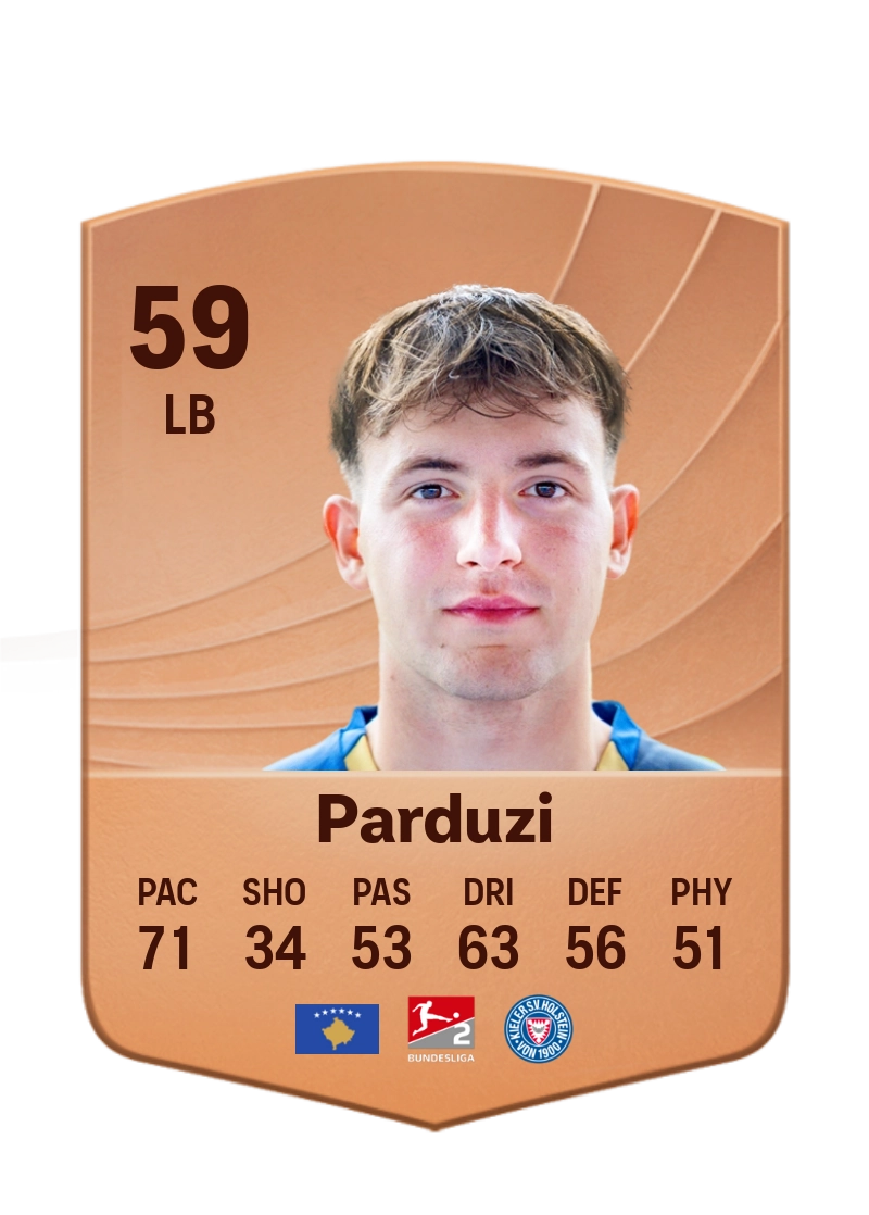 Leon Parduzi