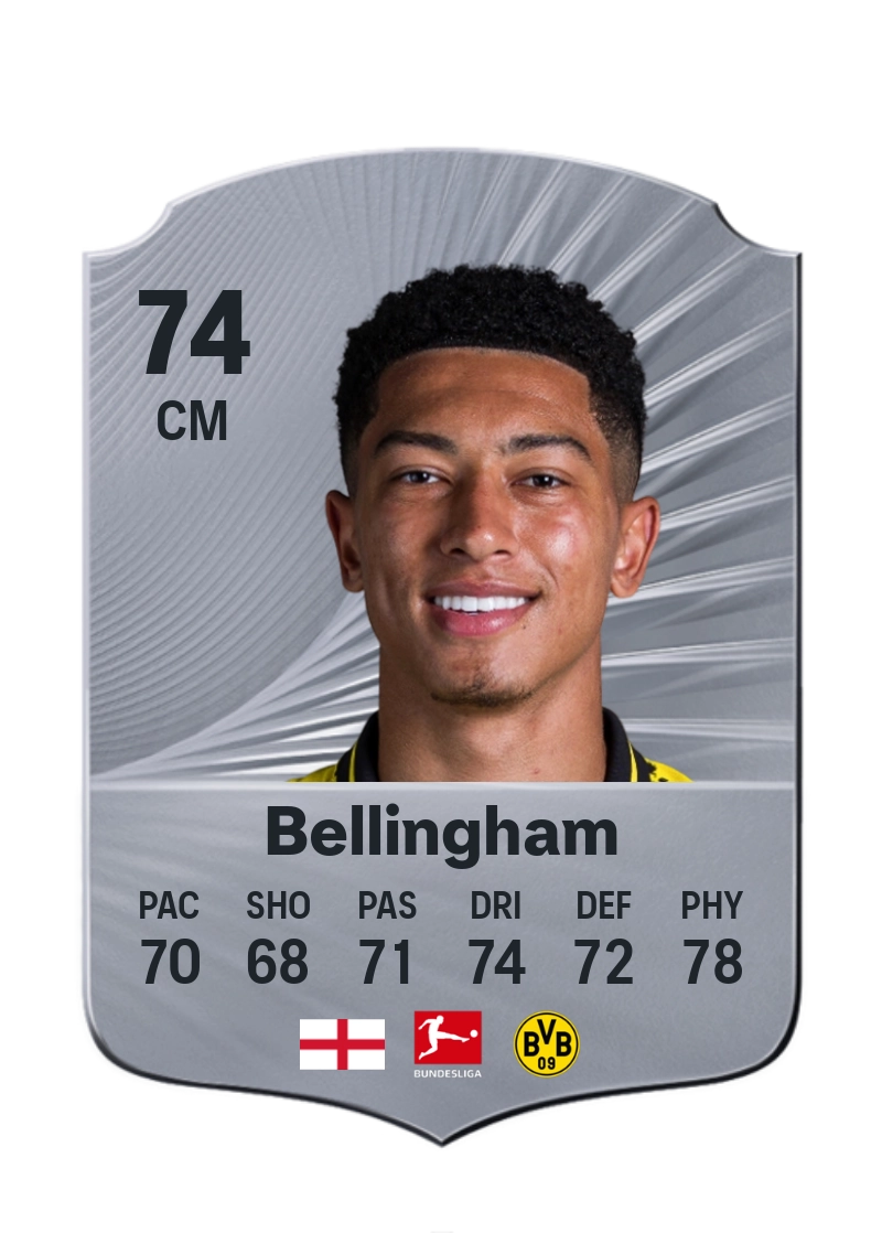 Jobe Bellingham