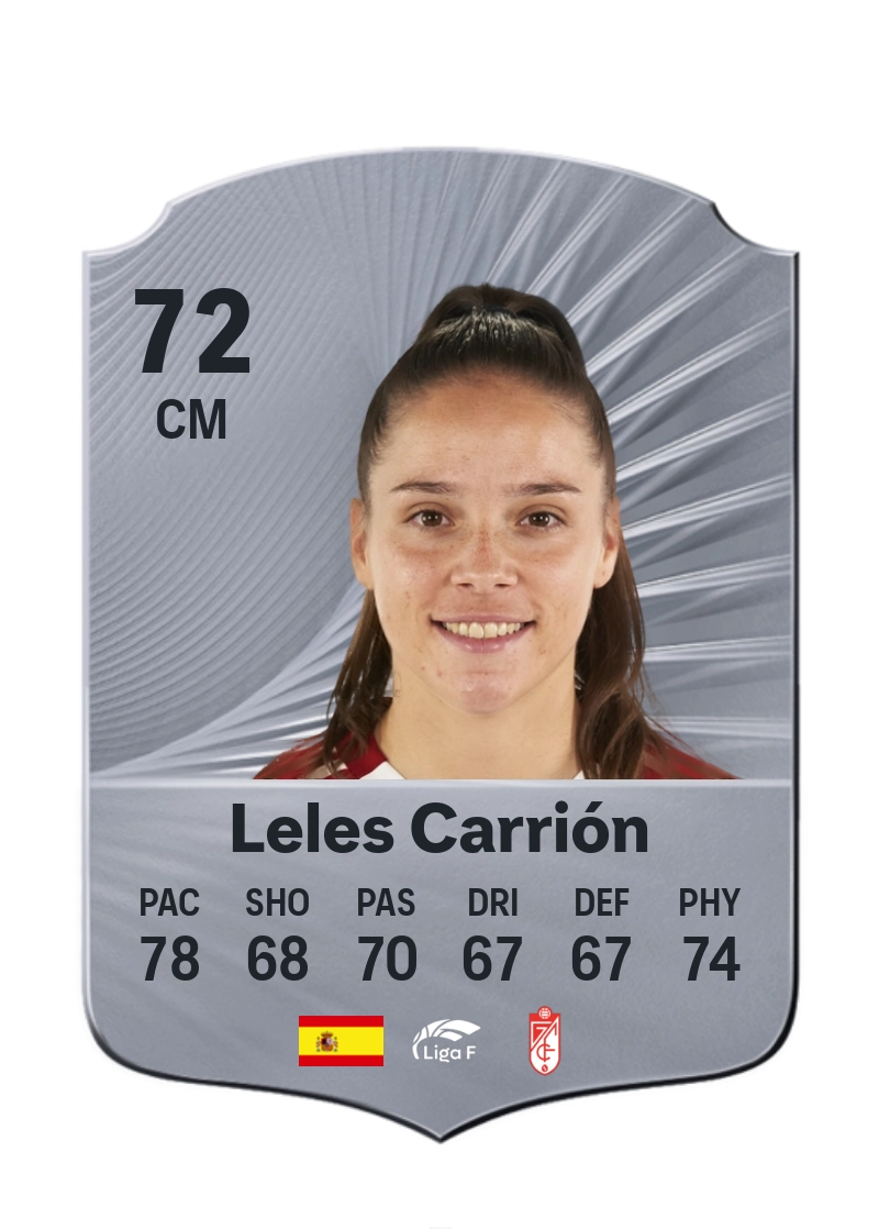 Leles Carrión