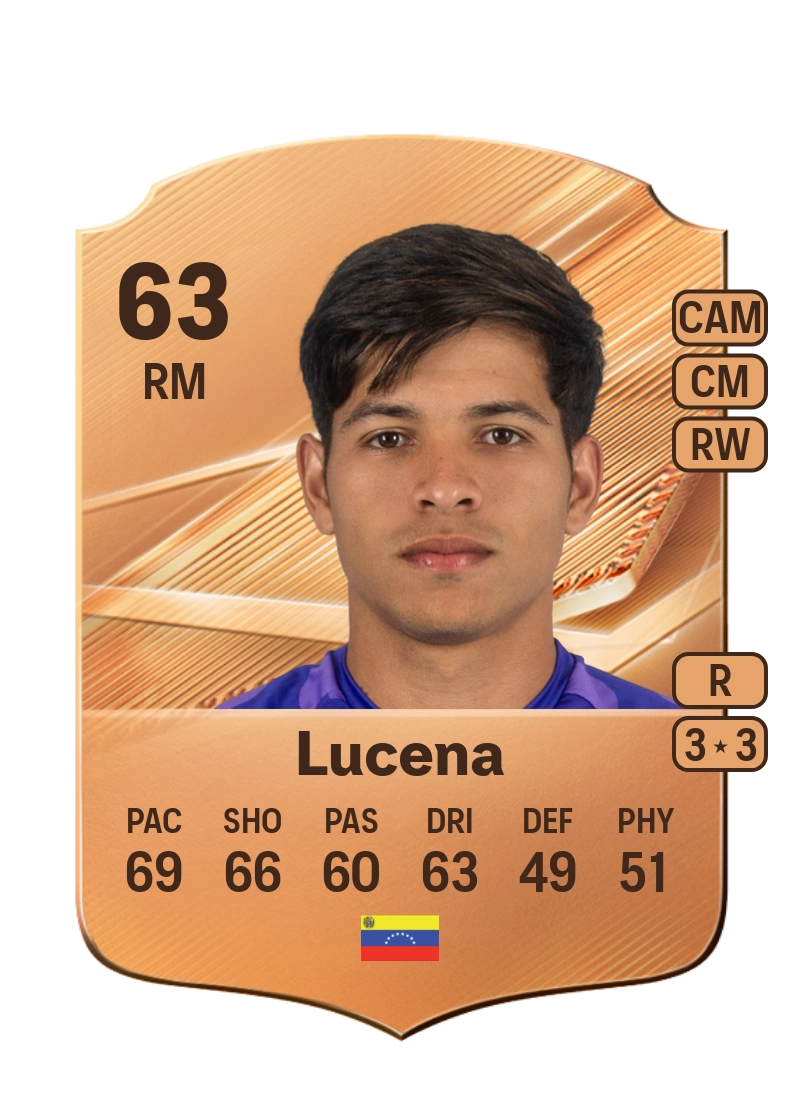 Angelo Lucena