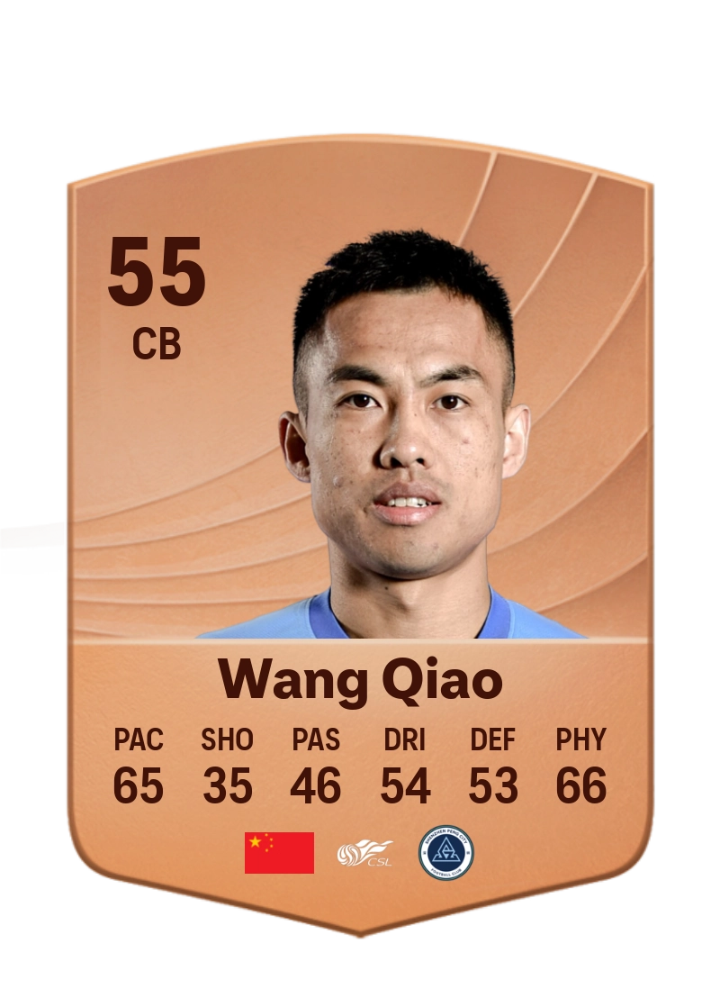 Wang Qiao