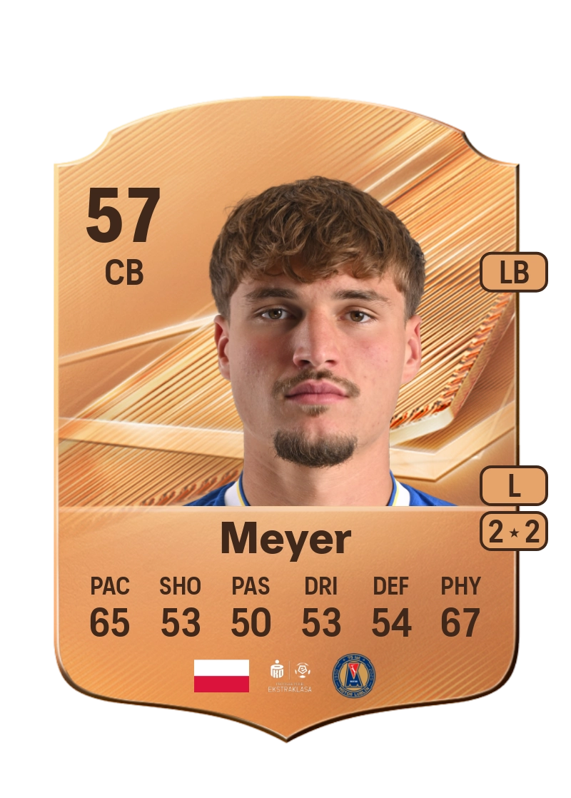 Paskal Meyer
