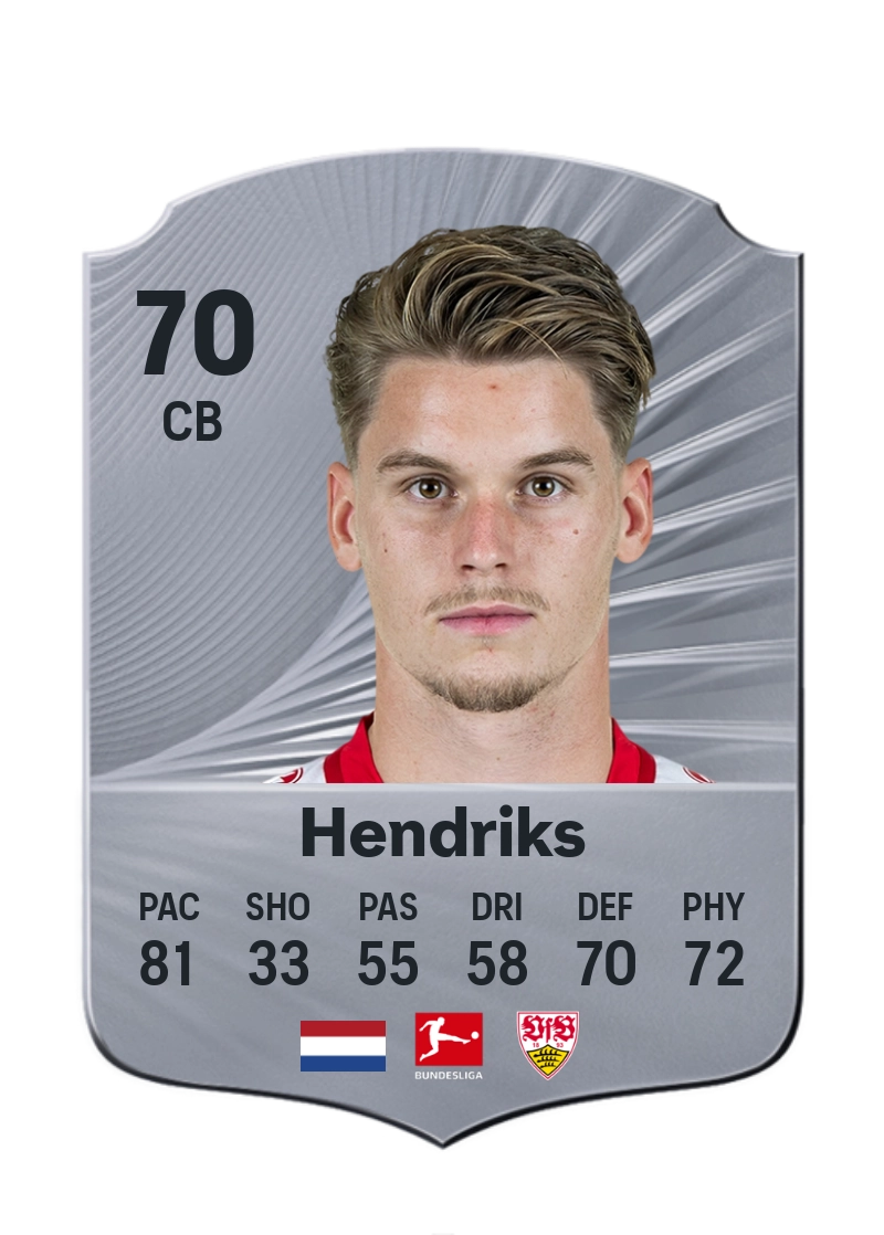 Ramon Hendriks