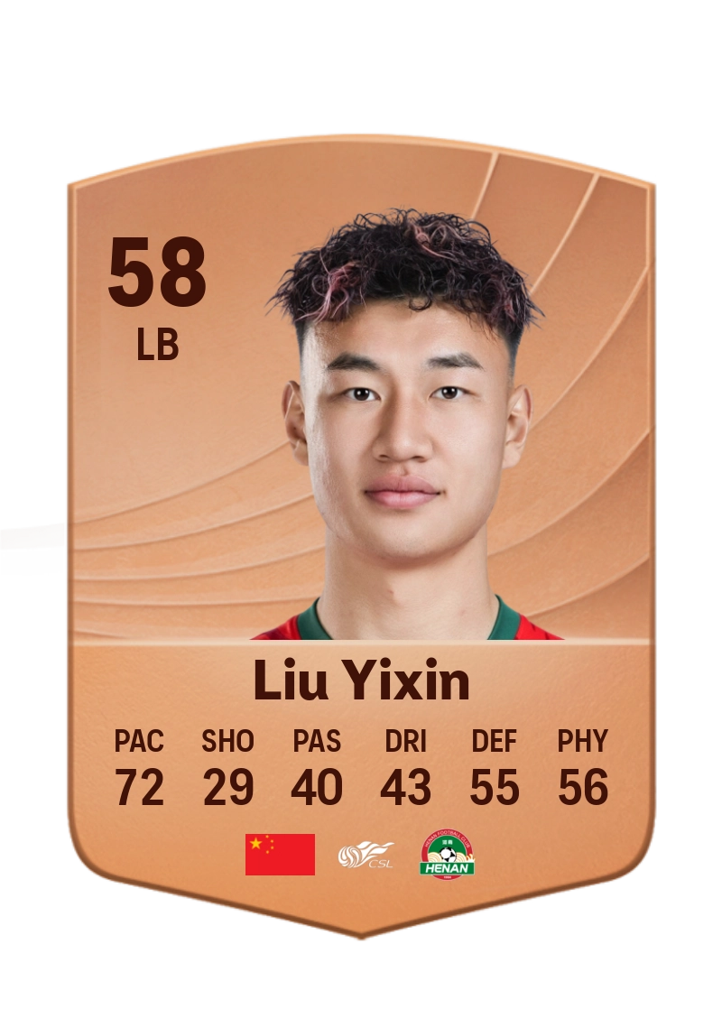 Liu Yixin