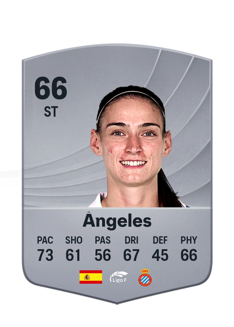 Ángeles
