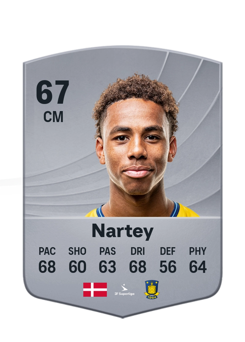 Noah Nartey