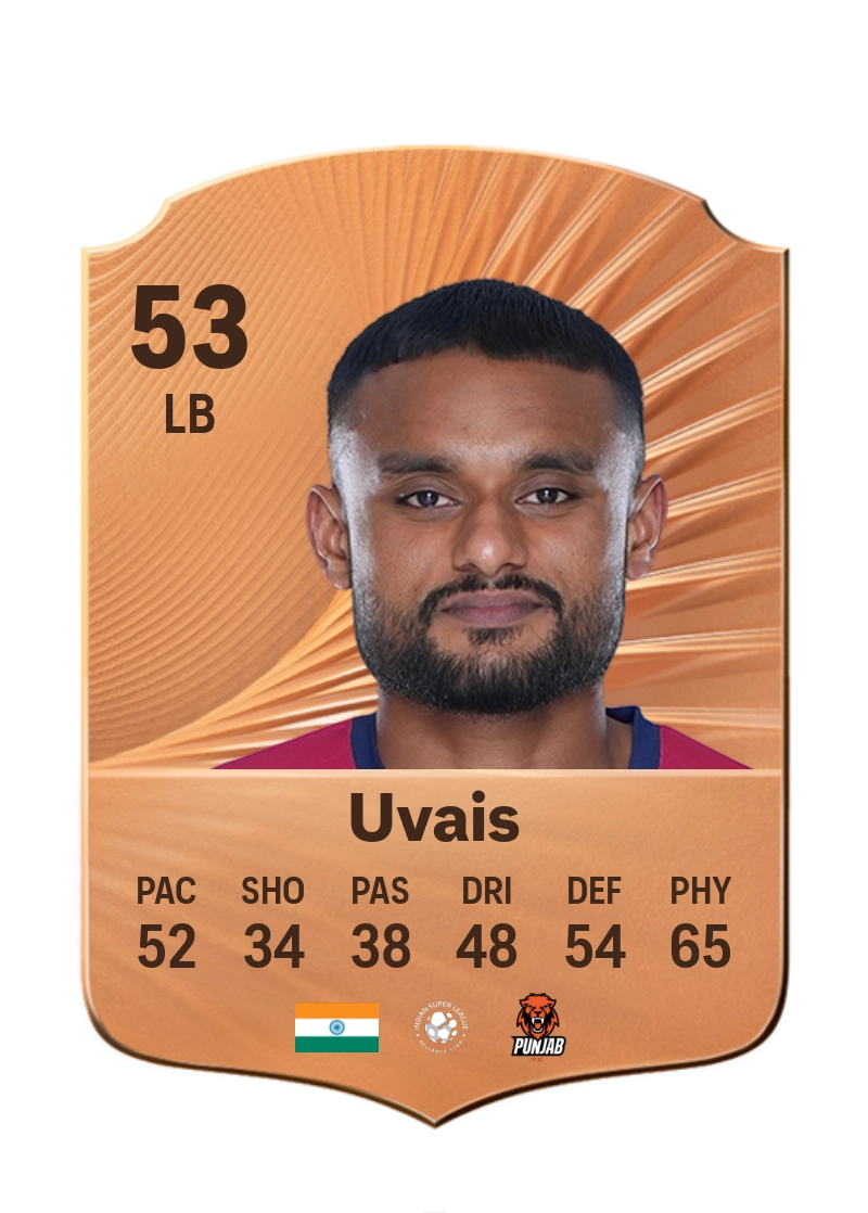 Muhammed Uvais
