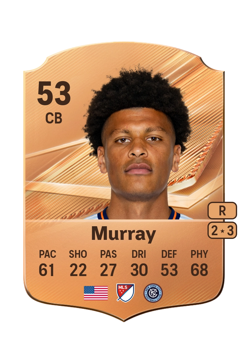 Max Murray