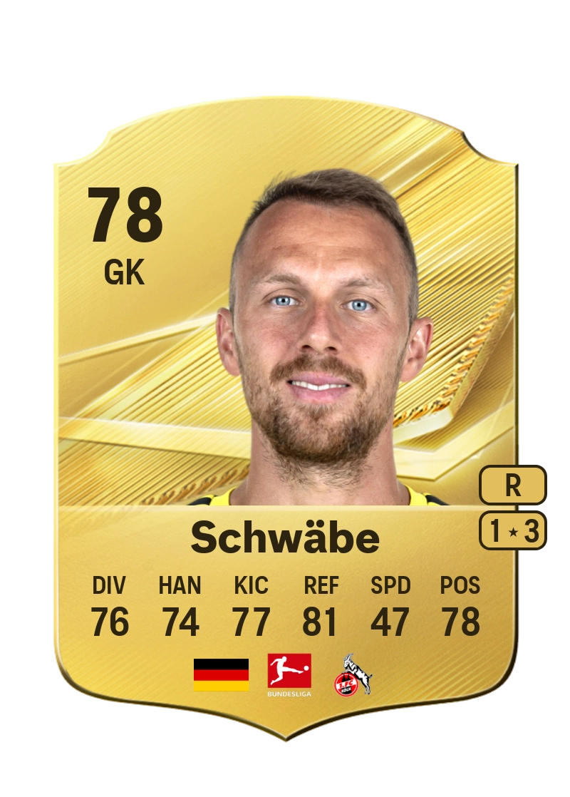 Marvin Schwäbe