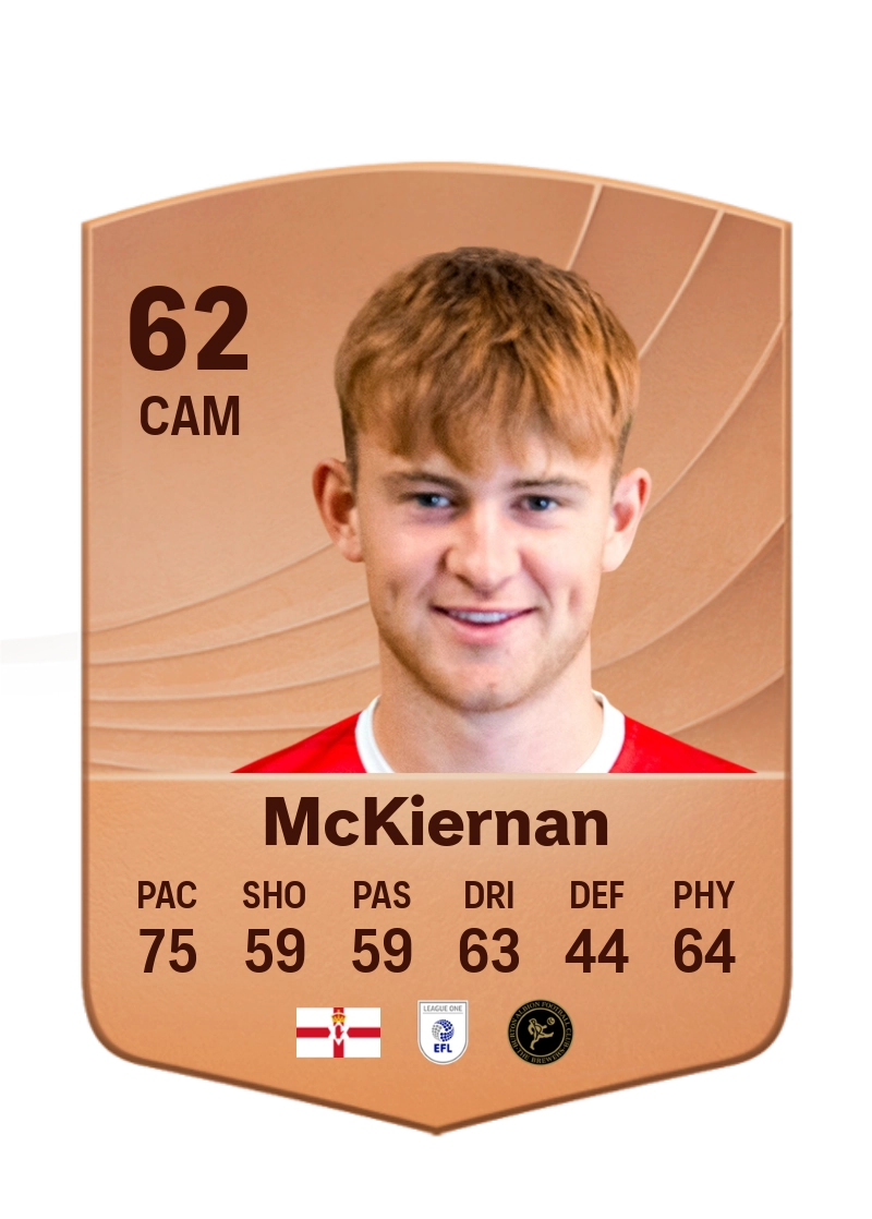 JJ McKiernan