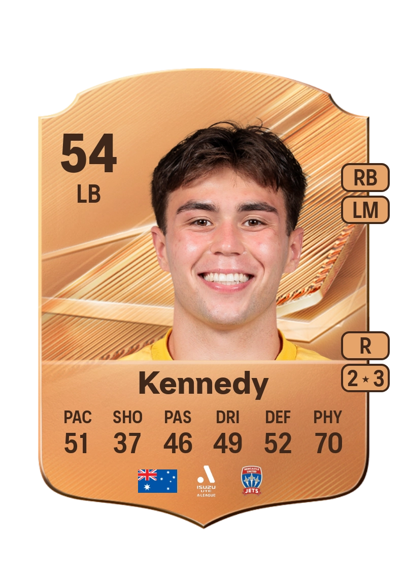 Will Kennedy
