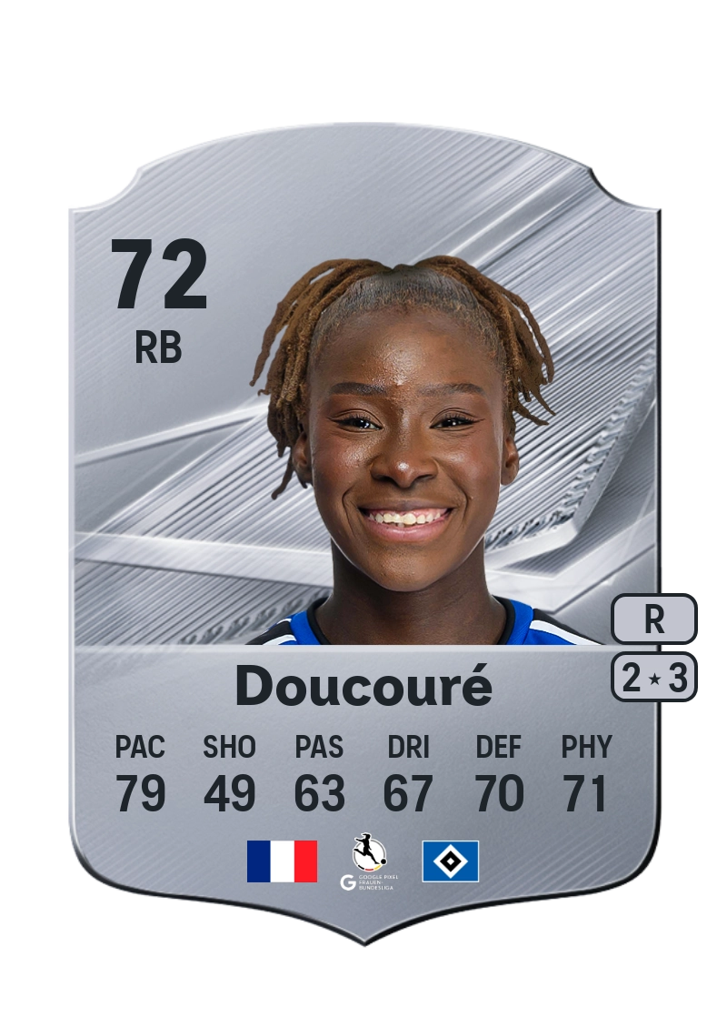 Magou Doucouré