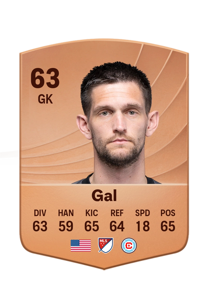 Jeff Gal