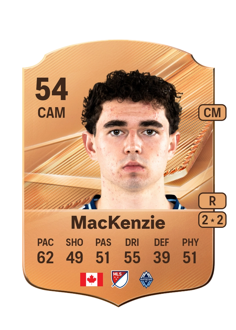 Liam MacKenzie