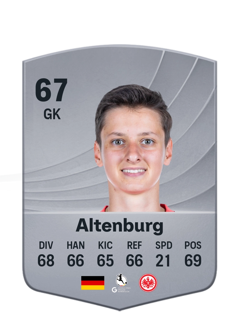 Lina Altenburg