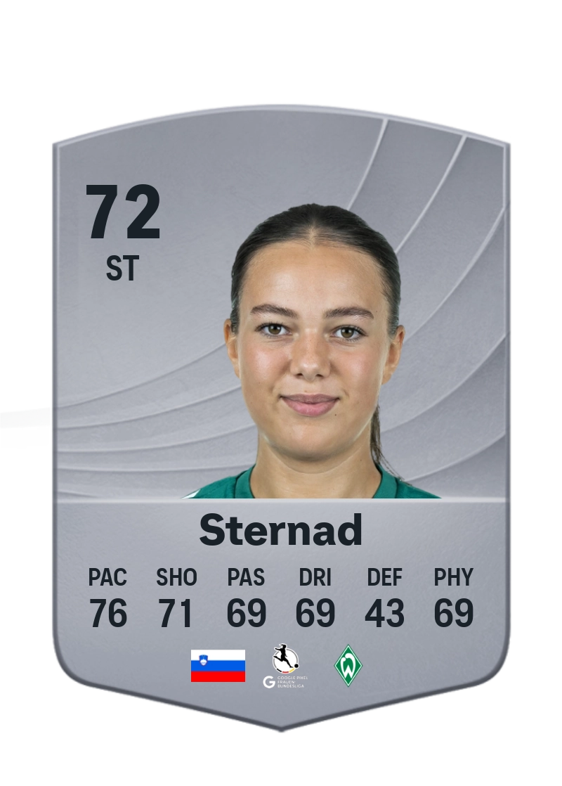 Maja Sternad