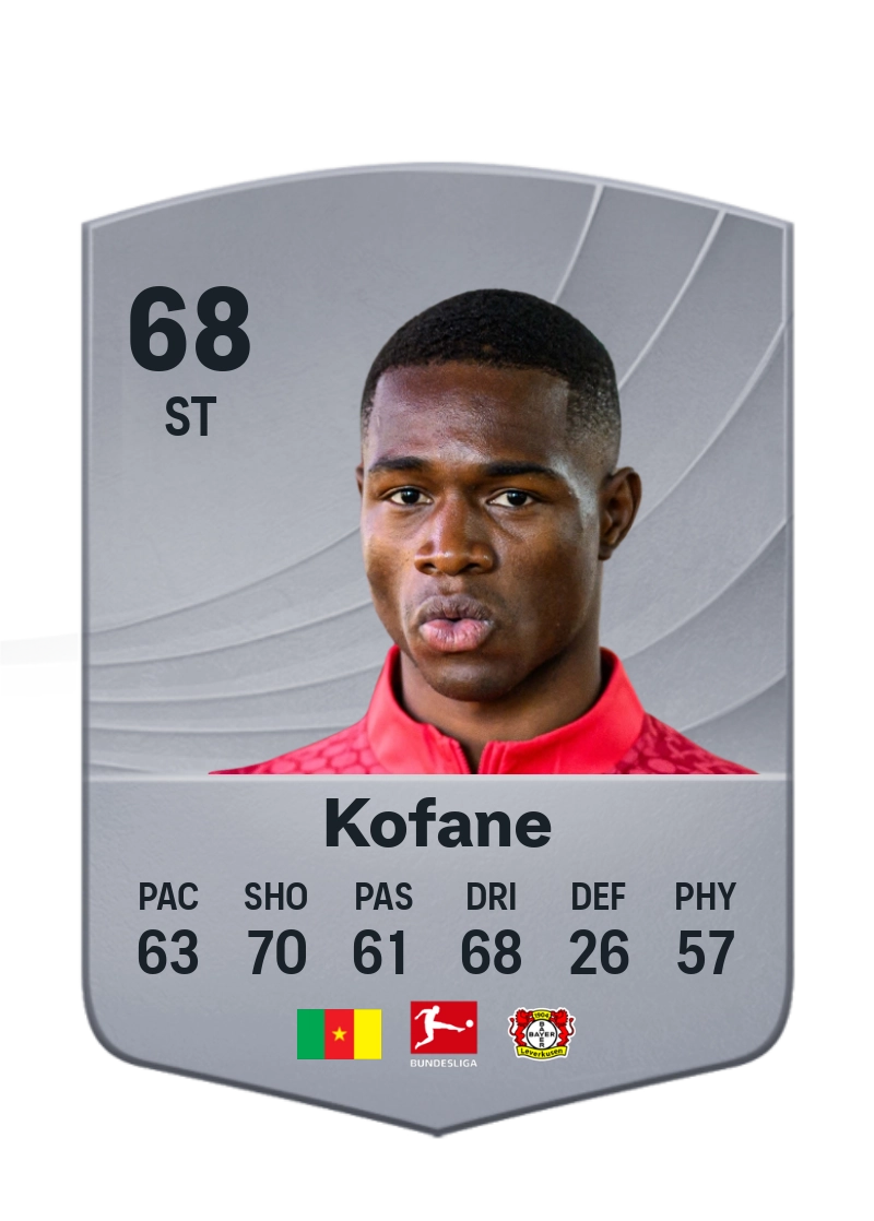Christian Kofane